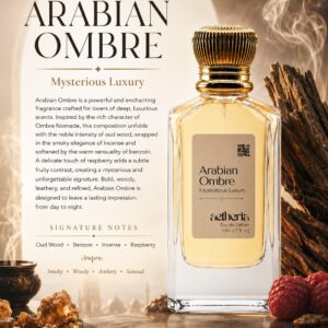 Arabian Ombre by Aetheria Perfumes