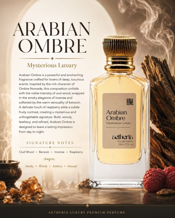 Arabian Ombre by Aetheria Perfumes