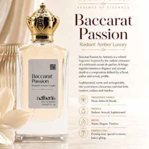 Baccarat Passion Perfume | Amber Luxury by Aetheria