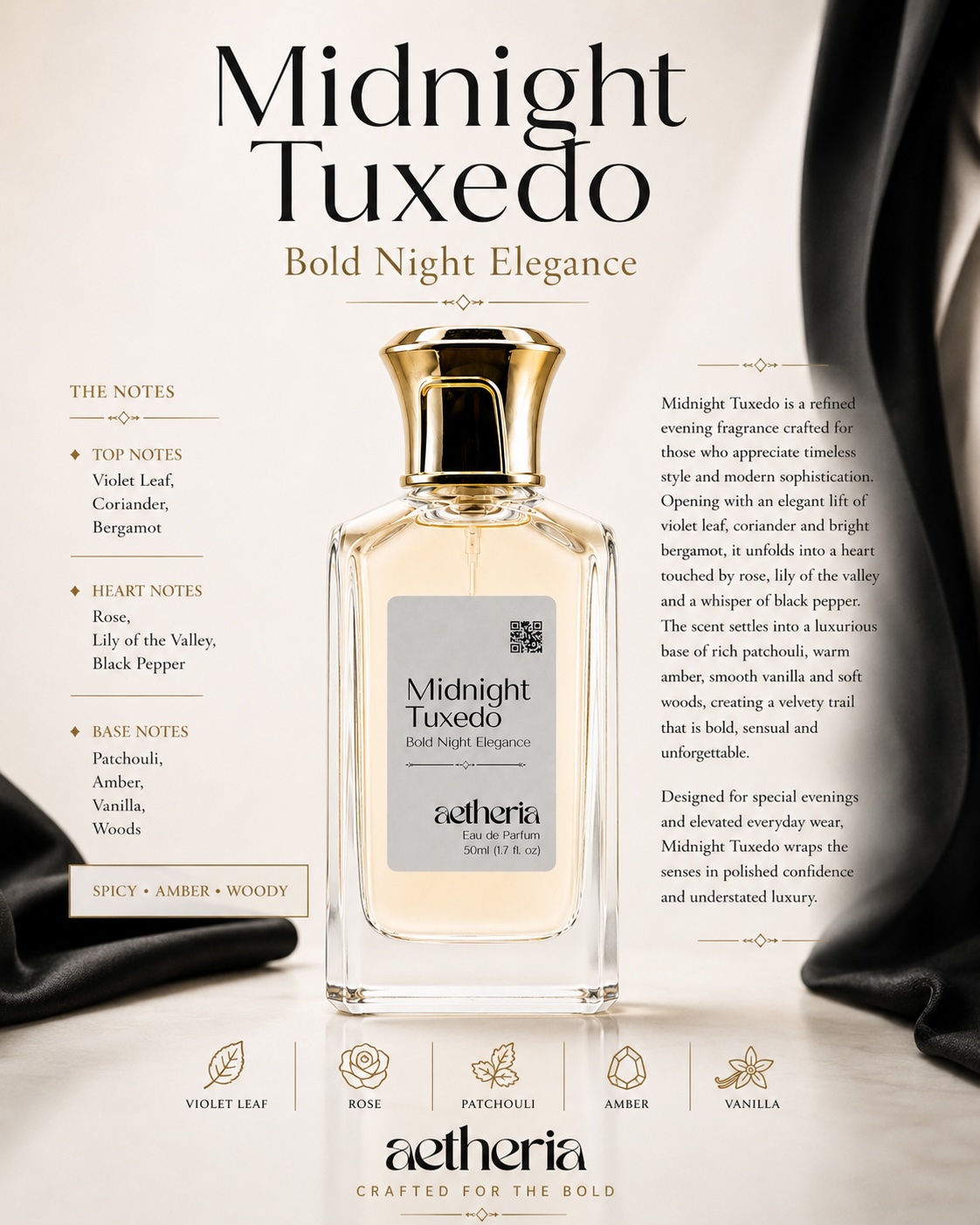 Midnight Tuxedo by Aetheria Perfumes